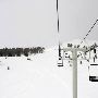 Big Sky Resorts