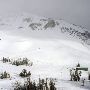 Big Sky Resorts
